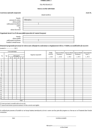 Făina este un produs alimentar obținut prin măcinarea sub formă de pulberea a semințelor de cereale sau a altor semințe de plante sau rădăcini (cum ar fi de cassava), fiind principalul ingredient din care se produce pâinea — aliment de bază în multe culturi. Dd Ro