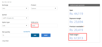 Blog Welcome To Brokeragefreelife Com Zerodha Associate