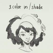 Loish Just A Post To Let You Guys Know That I Make Mini Tutorials From Time To Time They Re Simple Little Tutorials That Drawings Sketches Painting Tutorial