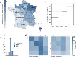 Location appartement pour jeune couple ile de france. Impact Of Lockdown On Covid 19 Epidemic In Ile De France And Possible Exit Strategies Bmc Medicine Full Text