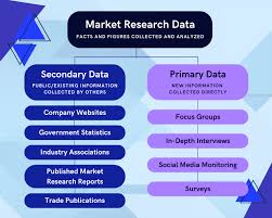 Product Marketing Strategy: Here's What You Need to Succeed - CXL