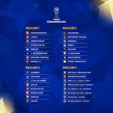 Consulta el calendario de la copa sudamericana 2021 fase de grupos grupo d, horarios y resultados de copa sudamericana 2021 en as.com Copa Sudamericana 2021 Con Melgar Y Huancayo Ya Conocen A Sus Rivales De La Fase De Grupos Rpp Noticias