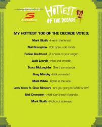 Последние твиты от hottest 100 database (@hottest_100). Supercars On Twitter Went To Vote For The Hottest 100 But Couldn T Find These Bangers What Other Supercars Quotes Could Pass As A Song Album Title Vasc Hottest100 Hottest100ofthedecade Https T Co 23nnxdiueb