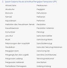 Iklan biasiswa kerajaan negeri sabah bagi tahun 2018. Permohonan Dan Tawaran Biasiswa Kerajaan Negeri Sabah Bkns 2019 Mypendidikanmalaysia Com
