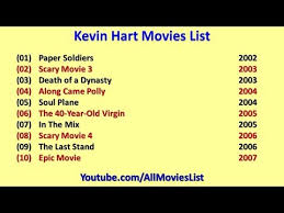 Paper soldiers follows an overeager burglar named shawn (kevin hart) through the ups and downs of his short, stressful career. Kevin Hart Movies List Youtube