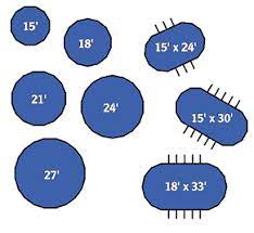 Check spelling or type a new query. Steps To Buying An Above Ground Pool Size And Shape Teddy Bear Pools And Spas