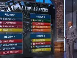 Next time gtech and clemson play, please come up with a new aflac trivia question. 03 12 21 Cbs Sports And Turner Sports Finalized Broadcast Teams For The Ncaa Tournament Cynopsis Media