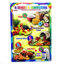 Makanan sehat bergizi dan bernutrisi gaya hidup sehat. Poster 4 Sehat 5 Sempurna Shopee Indonesia