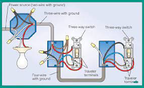 Once you have the diagram in hand, go through it a few times to comprehend the flow. 3 Way Switch Wiring How To Wire Three Way Light Switches