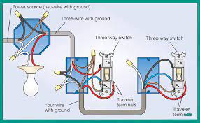 Blank venn diagram venn diagram template using. 3 Way Switch Wiring How To Wire Three Way Light Switches