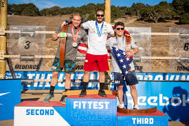We would like to show you a description here but the site won't allow us. Die Crossfit Games 2020 Sind Geschichte Fitness Bundesliga
