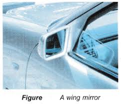 Everyday examples of light encountering surfaces include movement of light from air into the water in a swimming pool, through the glass of a window pane or onto an opaque surface such as a rock or the back of your hand. Applications Of Reflection Of Light In Daily Life A Plus Topper