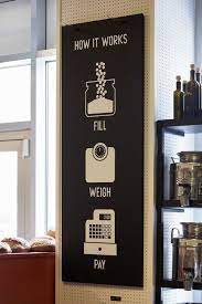 Each firm is small relative to the size of the industry. 28 Coffee Vending Machines Ideas