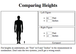 Height Comparison Site For Artists And Writers Who Need It It S Amazing I Know Some Of You Need This Yo Book Writing Tips Writing A Book Writing Inspiration