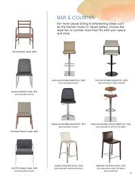 Maybe you would like to learn more about one of these? Catalog Scandinavian Designs Fall 2018 Catalog Page 20 21