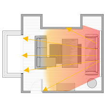 That is, a radiant heat panel transmits energy as photons in the infrared section of the electromagnetic spectrum. Where Should I Place My Infrared Heater