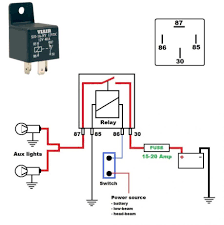 Check spelling or type a new query. Defender 90 2 8i Spotlights Car Amp Motorcycle Wiring Automotive Electrical