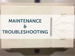 Check spelling or type a new query. Mobile Home Furnace Maintenance Troubleshooting Mobile Home Repair
