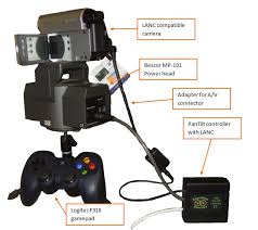 Image result for bescor mp-101