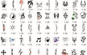 Choose this minimalistic, yet beautiful tattoo design if you want to be remarked. Easy Tattoos On Yourself Cool Tattoo Drawings Simple Tattoos Custom Tattoo Design