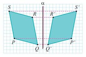 Ada gambar kotak bianglala donald bebek kan? Matematika Menjawab Kompetensi Dasar Indikator Dan Tujuan Pembelajaran Bab Transformasi Kurikulum 2013 Revisi 2018 Matematika Menjawab