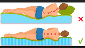 Studies seem to disagree, though, on what positions. Best Sleeping Position For Middle Back Pain Body Pain Tips