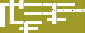Then quickly open this article to see all the correct answers. Cbse Papers Questions Answers Mcq Cbse Class 10 Science Sources Of Energy Fa Assignment
