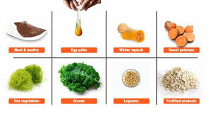 The Best Iron Rich Foods For Babies And How To Increase Absorption Iron Rich Foods Food Vegetables For Babies