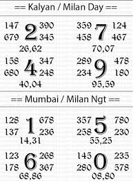 Todays Panditji Kalyan Milan Main Special Chart 19 August