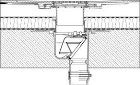 Mit der mehrzweckabdeckung (mit einer abdeckung für einen flachen einsatz und einer für den flieseneinsatz) können sie einen. Ikz Haustechnik