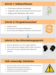 Während sie gut mit all ihren kollegen zu verstehen, die. Schwierige Mitarbeiter Erfolgreich Fuhren In 3 Schritten