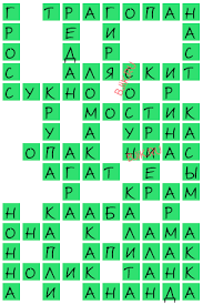 Ptica Iz Fazanovyh Iz 8 Bukv Skanvord Dnya 21324