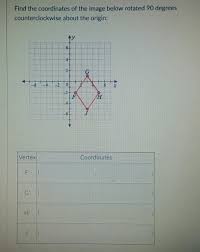 What is the rule for rotating 90 degrees clockwise? Find The Coordinates Of The Image Below Rotated 90 Chegg Com