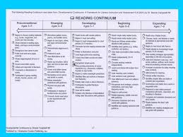 the developmental reading assessment ppt video online download