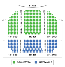 Helen Hayes Theatre Seating Chart Theatre In New York