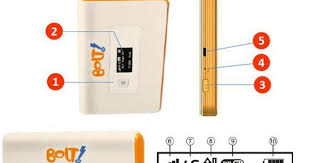 Ada juga tentang setting apn smartfren 4g di modem dan apn smartfren unlimited anti fup 2021. Kenapa Modem Bolt Orion Tidak Mendukung Jaringan 4g Setelah Di Unlock Rindi Tech