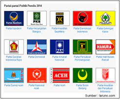 Mobilitas sosial bisa berupa penaikan atau penurunan status sosial organisasi politik, ekonomi dan profesi individu yang masuk dalam organisasi politik, ekonomi. Media Mobilitas Sosial Vertikal