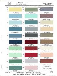 Image result for Autumn Haze 1960 Chrysler