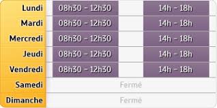 Depannage Fournil A Port Brillet