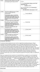 Comparing Contingent Valuation And Averting Expenditure Estimates Of The Costs Of Irregular Water Supply Sciencedirect You can follow these complaint letters about a shortage of water and irregular supply to the administration of building/society etc. averting expenditure estimates