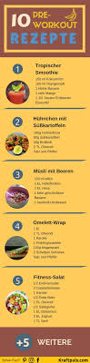 10 Pre Workout Rezepte Das Richtige Essen Vor Dem Training Essen Vor Dem Training Richtig Essen Fitness Lebensmittel