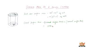 Cylinder formulas in terms of r and h What Is Surface Area Of A Hollow Cylinder Youtube