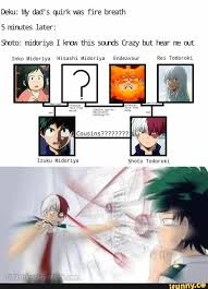 Pin On Funny Myheroacademia Memes