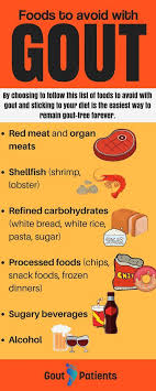 Pin On Gout Causes