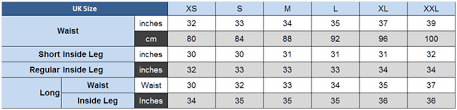 Mammut Size Chart