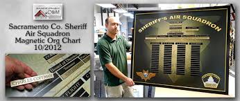 Sacramento County Sheriff Org Chart See Our Webite