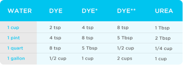 Tie Dye Instructions
