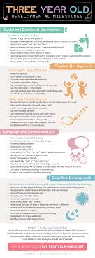 32 Disclosed Preschooler Milestones Chart