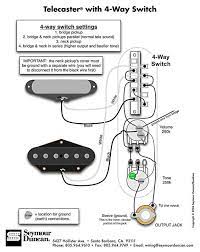 Several diagrams are included here that can be used to map 4 way and 3 way lighting circuits depending on the location of the source in relation to. Diagram Wiring Diagram For Telecaster 4 Way Switch Full Version Hd Quality Way Switch Paindiagram Destraitalia It