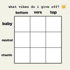 Check spelling or type a new query. Kel John Lee On Twitter Bukod Sa Pagiging Unstable What Vibe Do I Give Off Https T Co Bcxrsnmpwz